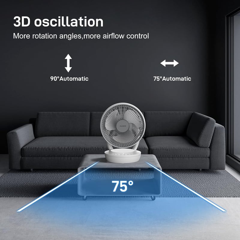 4UMOR Csendes Asztali Ventilátor 20dB, 8 Sebességgel, Időzítővel és Légkeringető Funkcióval - White, Modern and compact