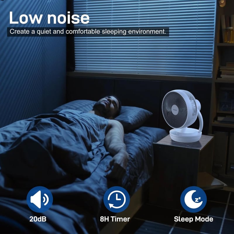 4UMOR Csendes Asztali Ventilátor 20dB, 8 Sebességgel, Időzítővel és Légkeringető Funkcióval - White, Modern and compact