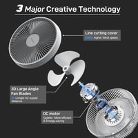 4UMOR Csendes Asztali Ventilátor 20dB, 8 Sebességgel, Időzítővel és Légkeringető Funkcióval - White, Modern and compact 2