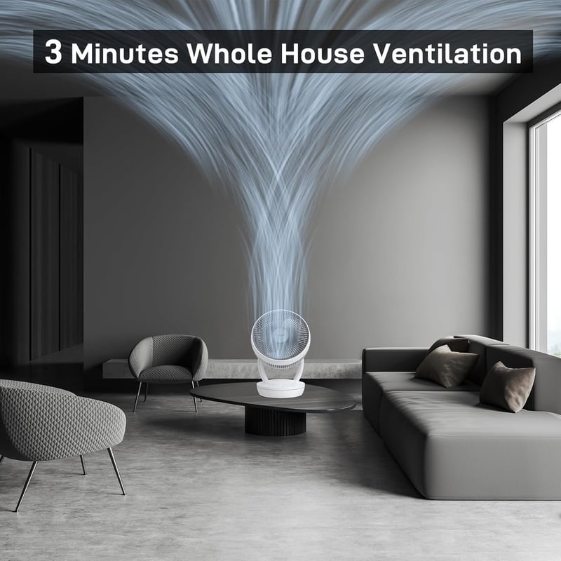 4UMOR Csendes Asztali Ventilátor 20dB, 8 Sebességgel, Időzítővel és Légkeringető Funkcióval - White, Modern and compact