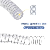5/8" PVC hadica vystužená oceľou – chemicky odolná, flexibilná, vysokotlaková sacia hadica, dĺžka 24,6 stôp (7,5 m), priehľadná 3