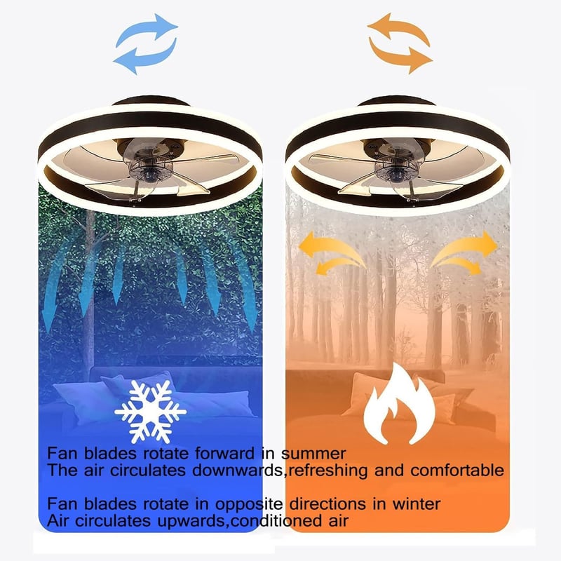 50 cm Mennyezeti Ventilátor Beépített Világítással – 60W LED Mennyezeti Lámpa Ventilátorral, 3 Színhőmérséklet, 6 Sebesség, Halk Ventilátoros Lámpa Nappaliba és Hálószobába