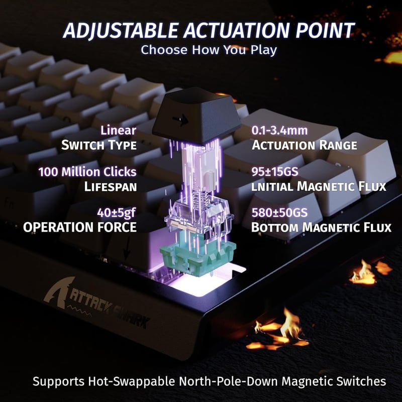 ATTACK SHARK X68 HE 8000Hz Gyors Mechanikus Gamer Billentyűzet, 0.01mm Pontosság, RGB Háttérvilágítás, Mágneses Kapcsolók, 60% Kompakt, PC/M