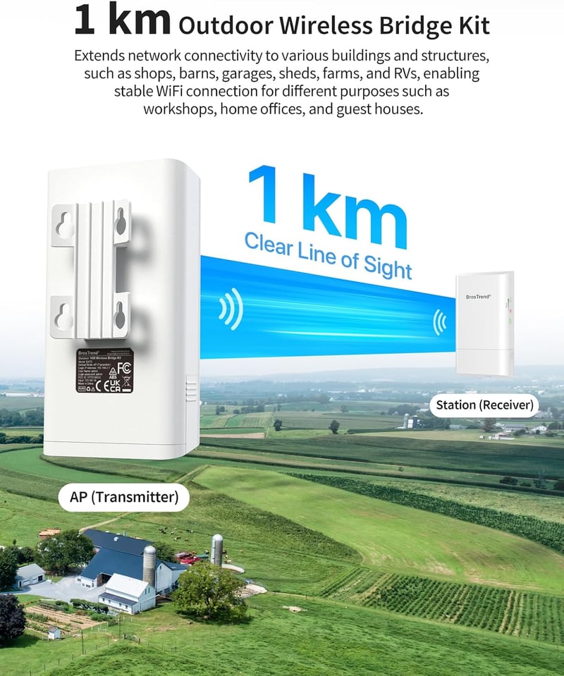 BrosTrend 5GHz 867Mbit/s Kültéri WiFi Híd, 1 KM Hatótávolságú WLAN Bridge, IP65 Vízálló Irányított Antenna, Passzív PoE Adapterrel, PTP/PTMP