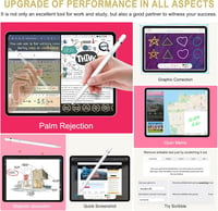Apple Pencil 1. generációs, USB-C töltésű iPad ceruza gyorstöltéssel és dőlésérzékeléssel 6