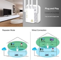 Aigital AC1200 WiFi Jelerősítő Repeater Dual Band 2.4GHz & 5GHz - 200m² Lefedettség, 4x3dBi Antenna, WPS, Ethernet LAN, 45+ Eszköz 2