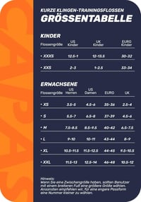 CAPAS Rövid Szilikon Úszólábak Edzéshez - Kék, M Méret, Felnőtteknek és Gyerekeknek 2