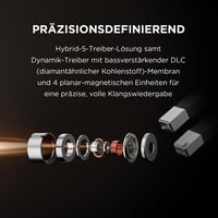 1MORE Penta Driver Vezetékes Fülhallgató - Hi-Res Tanúsított Hibrid Multidriver, HiFi Hangzás, Lecsatolható MMCX Csatlakozó, MEMS Mikrofon,  2