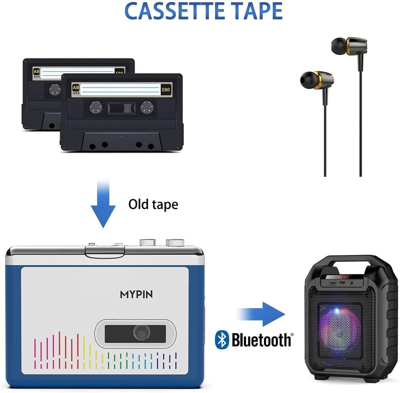 MYPIN Bluetooth kazettás walkman - MP3 konvertáló és lejátszó 3,5mm-es kimenettel
