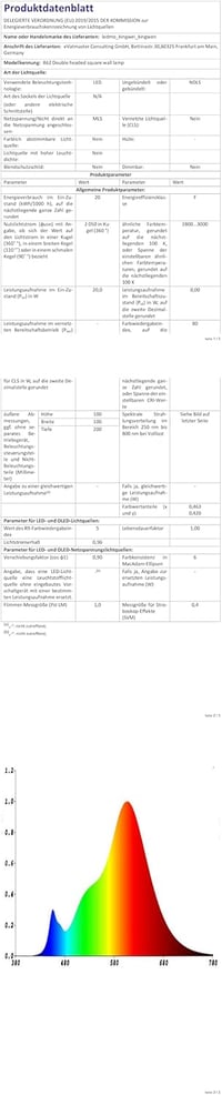 Kingwen 2 db Kültéri Fali Lámpa IP65 Vízálló 30W 3000K Fehér Állítható 120° 8
