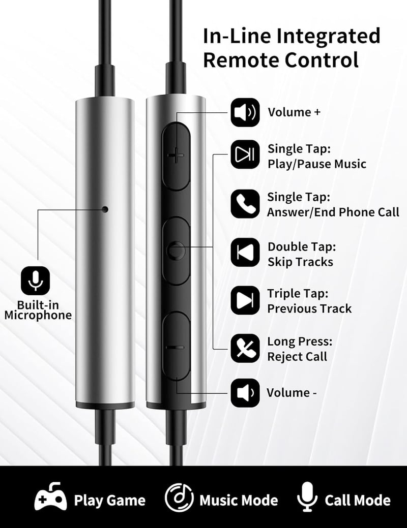 USB-C fülhallgató mikrofonnal iPhone, Samsung, Xiaomi és más okostelefonokhoz - HiFi sztereó