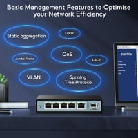 SODOLA 6 Portos 2.5G Smart Ethernet Switch - 5x 2.5G RJ45 + 1x 10G SFP Port, Menedzselhető, VLAN/QoS/IGMP Támogatás, Ventilátormentes Fém Há 14