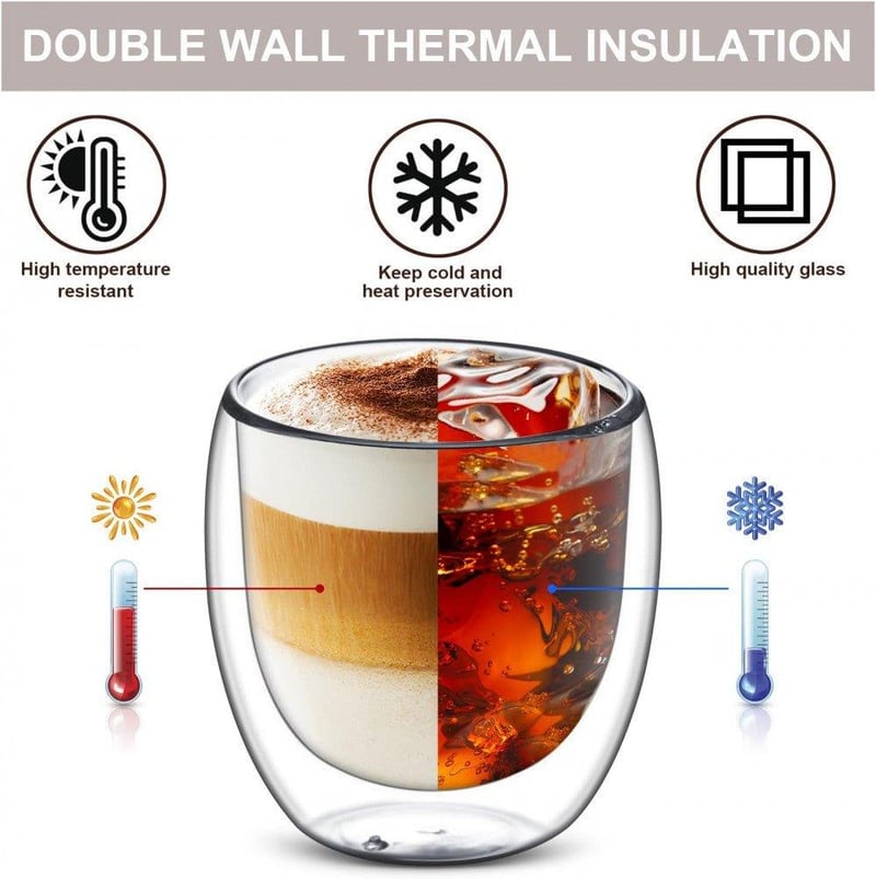 Bodum Duplafalú Latte Macchiato Üvegpohár Szett 4db 250ml - Újracsomagolt