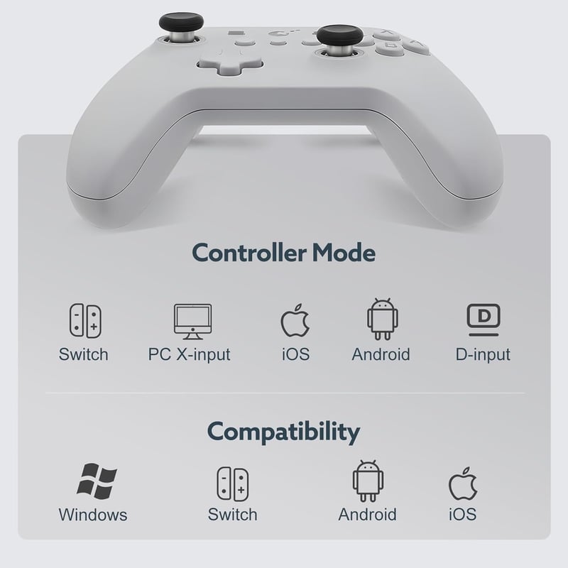GuliKit KK3 Vezeték Nélküli Kontroller Nintendo Switch/OLED/Steam Deck/Android/iOS Eszközökhöz, Hall-Effekt Joystick, 23 Órás Üzemidő, 6-Ten