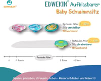 EDWEKIN Úszógyűrű Bébi Úszósegítség 6 Hónapos Kisgyermekeknek 3 Éves Korig 7