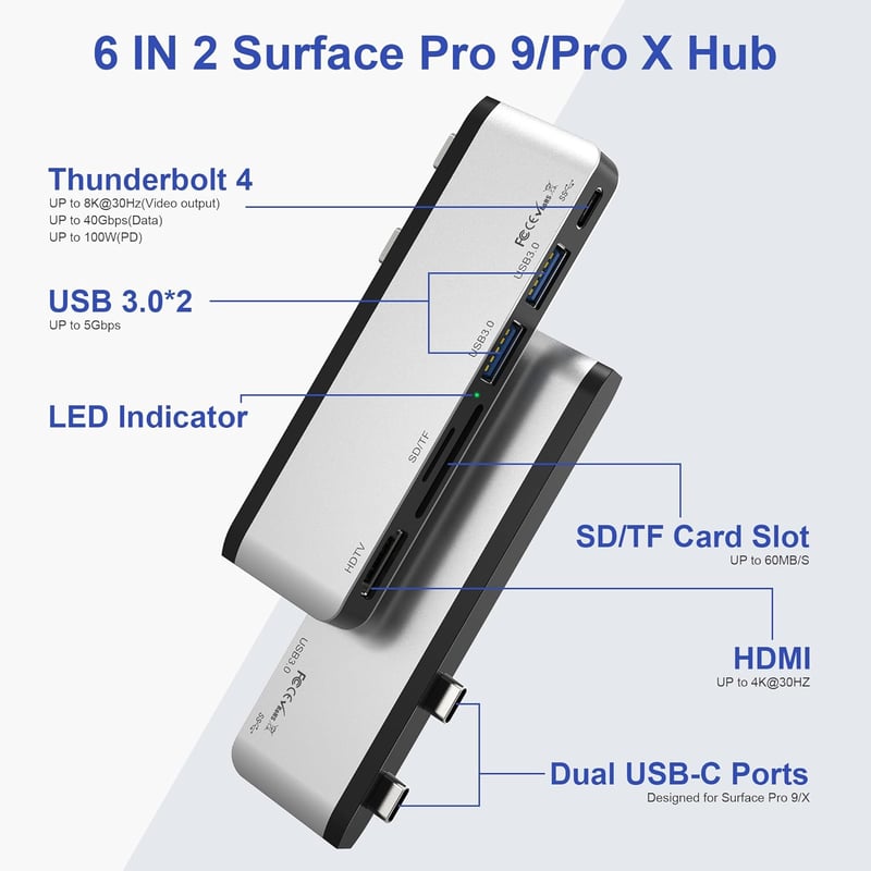 Surface Pro 9 Dokkoló - 4K HDMI, Thunderbolt 4, USB, SD/TF - Tripla Kijelző Támogatás