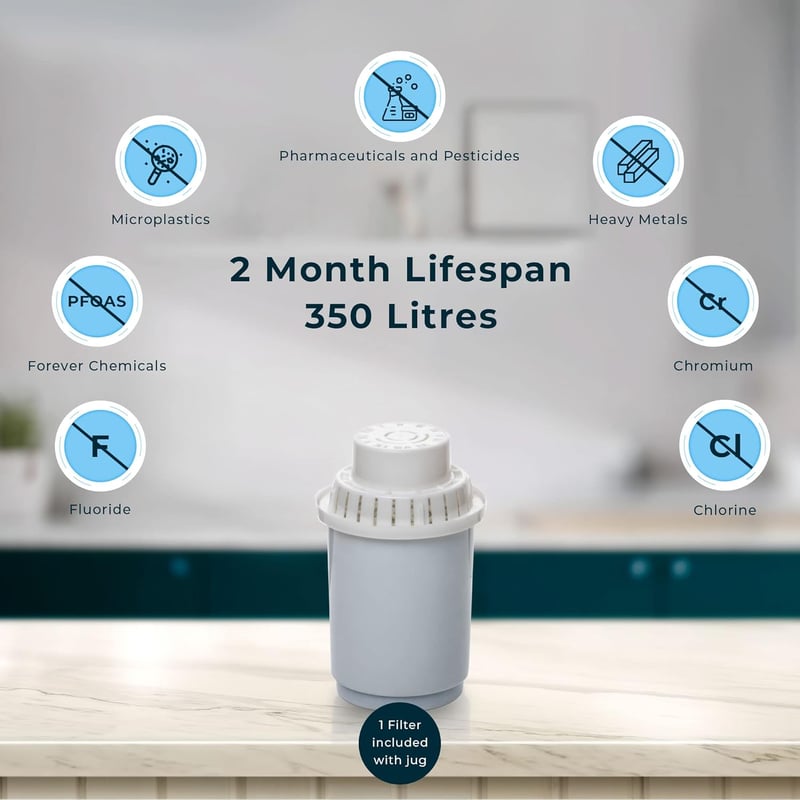 Klar Water 3,5 literes vízszűrő kancsó - Fluorid, ólom és mikroműanyag szűrő - Lúgos pH értékű ivóvíz - BPA-mentes vízszűrő rendszer