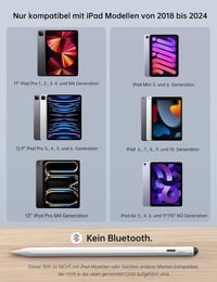 MEKO Apple Pencil Kompatibilis Érintőceruza Gumi Heggyel - Gyorstöltés és Dőlésérzékelés iPad Pro/Air/Mini Modellekhez 2018-2025 2