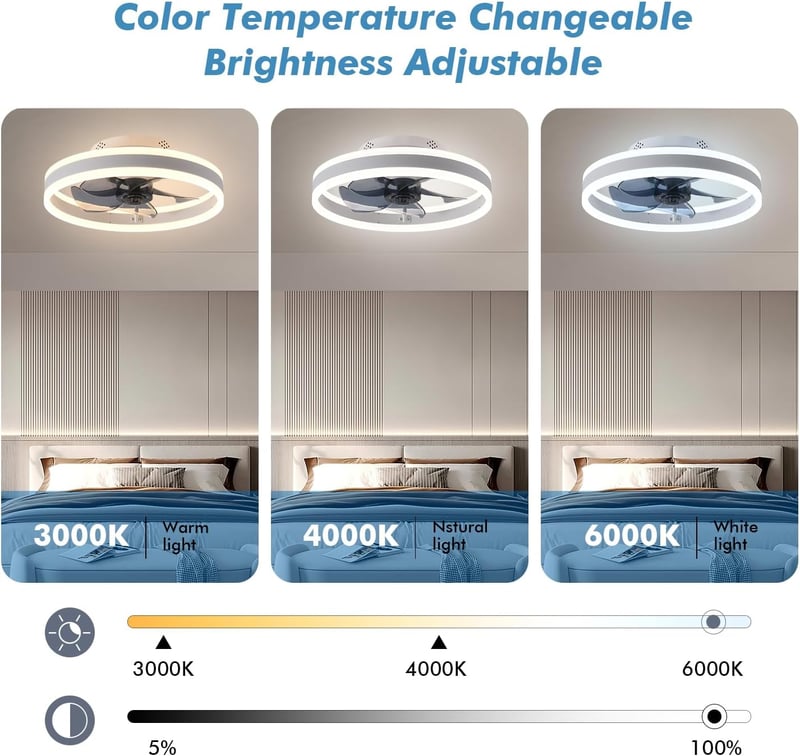 MOSSCO Mennyezeti Ventilátor LED Világítással, 40 cm, Távirányítós, Applikációval Vezérelhető, 3 Fényerő, 6 Sebességfokozat, Csendes Működés