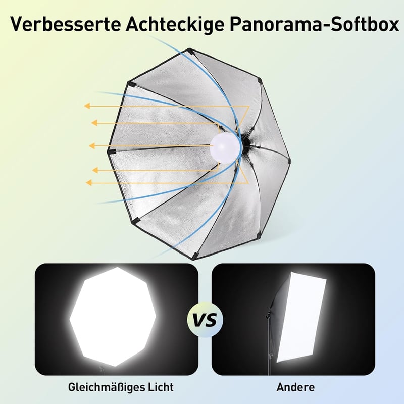 FGen Oktogonális Softbox Fotóstúdió Szett 135W 5500K LED Lámpákkal, 70cm Fénydoboz és 2m Állítható Állványok Portré és Termékfotózáshoz