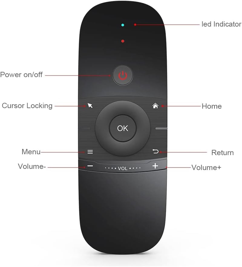 RunSnail 2.4G Légegér Billentyűzettel, IR Tanulófunkcióval Android TV-hez