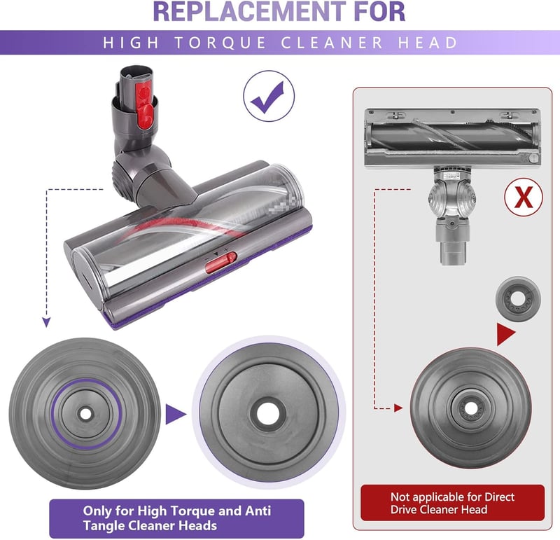 Dyson V10 V11 V12 V15 porszívófejhez kompatibilis görgő, nagy nyomatékú fejhez