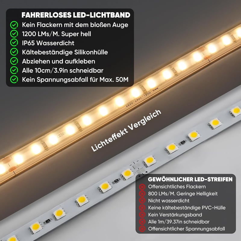 Shine Decor LED Szalag 15m - IP65 Vízálló, 220-230V, SMD 2835, 120 LED/m, Meleg Fehér Világítás Beltéri és Kültéri Dekorációhoz, Konyhába, K