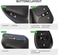 Delux M618DB ergonomikus vezeték nélküli függőleges egér, újratölthető, csendes, fekete 5
