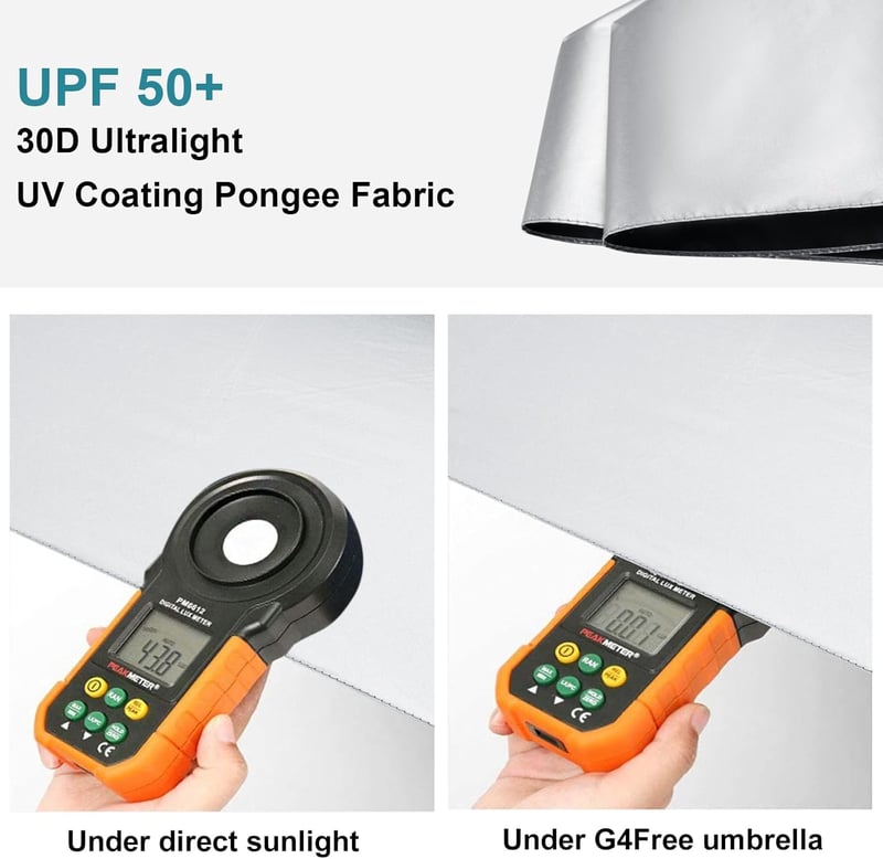 G4Free Kompakt Utazó Esernyő, 115g, Ultrakönnyű, Szuper Kicsi, UPF 50+ Mini UV Napernyő, Szénszálas Bordák, Fekete/Ezüst
