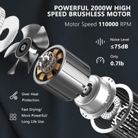 slopehill Ionos Hajszárító, 110.000 RPM Kefe Nélküli Motor, Mágneses Diffúzorral, Alacsony Zajszintű, Biokerámia Technológiával, Gyors 2