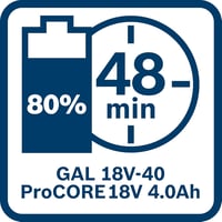 Bosch Professional GAL 18V-40 Multivolt Gyorstöltő - Univerzális Akkumulátortöltő Minden 18V-os Bosch Akkus Szerszámhoz 4