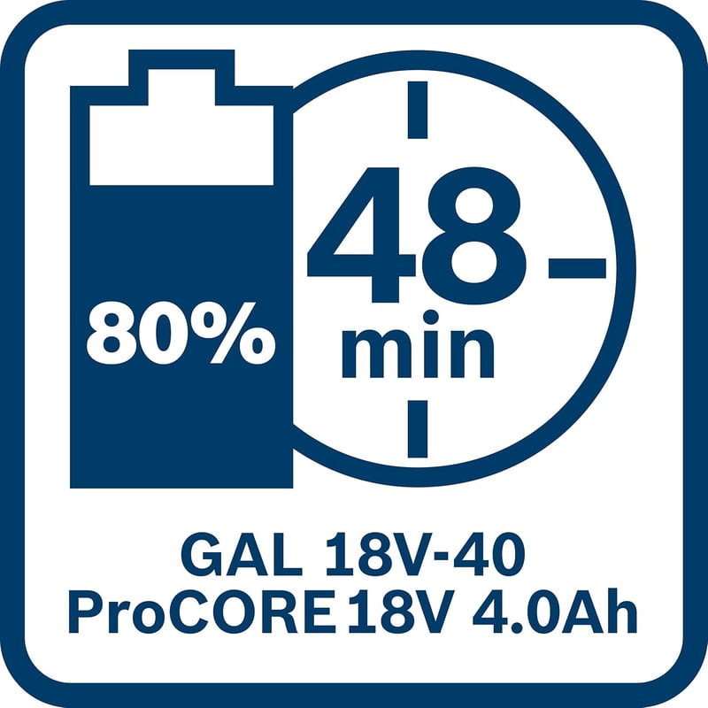 Bosch Professional GAL 18V-40 Multivolt Gyorstöltő - Univerzális Akkumulátortöltő Minden 18V-os Bosch Akkus Szerszámhoz