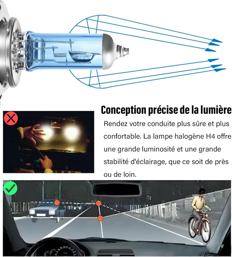 LTONXEN H4 halogén izzó, E-jelzésű, 5000K meleg fehér, 12V 55W, autó és motor fényszóróhoz (2db)