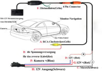 BMW széles látószögű tolatókamera E60 E61 E70 E90 X1 X5 modellek 7