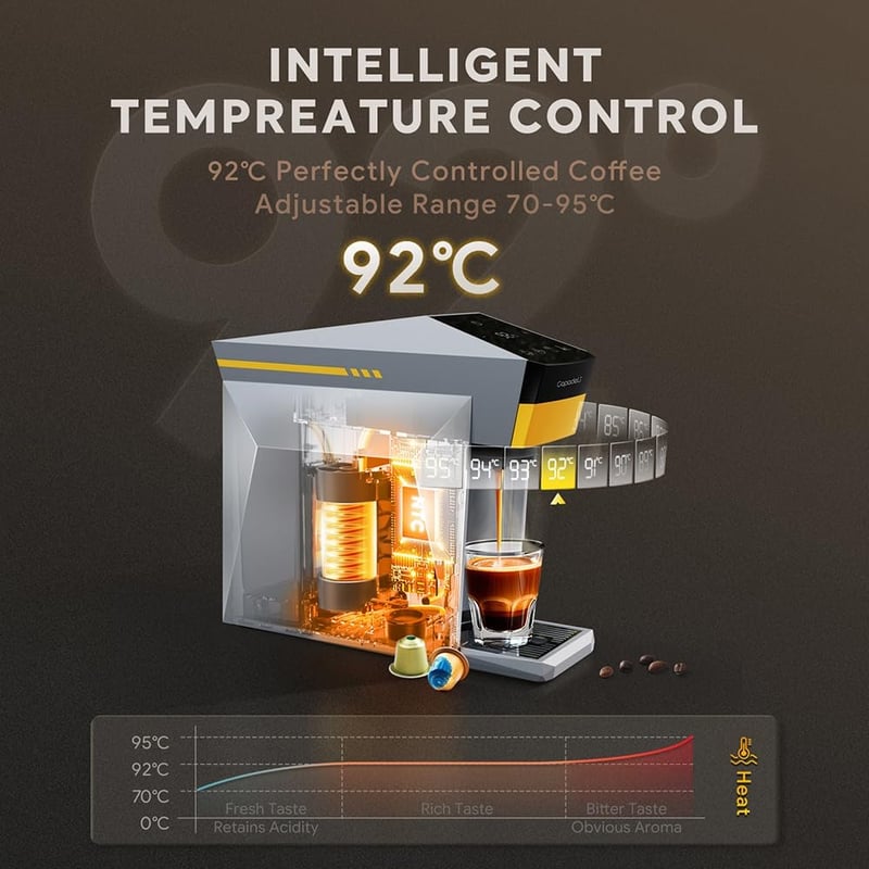 HAILASRE 3 az 1-ben Eszpresszó Kávéfőző 19 Bar Nyomással - Nespresso, L'OR, Dolce Gusto Kapszulákhoz és Őrölt Kávéhoz - Szürke