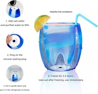 Saturey Hőszigetelő Dupla Falú Szilikon Pohár 200ml 2