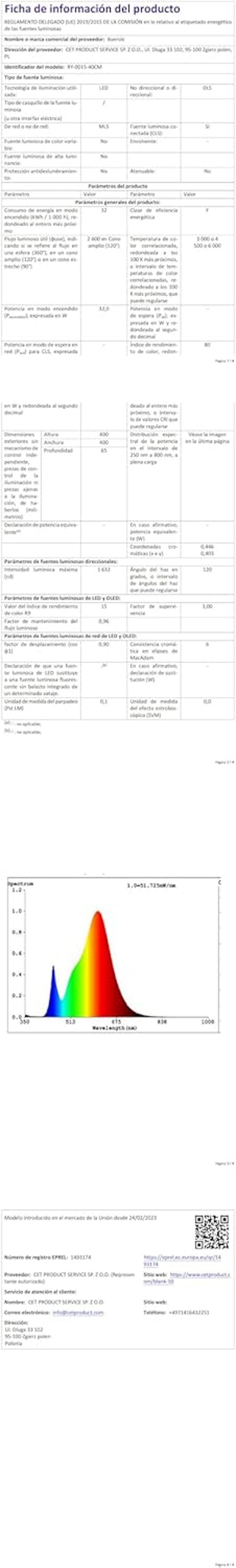 Baerolc Fa LED Mennyezeti Lámpa 40cm - Távirányítós, Fényerőszabályozható, 32W, 3000K-6000K, Kerek Világítás Hálószobába, Irodába, Konyhába