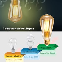 Extrastar E27 ST64 Retro Edison Izzó, 4W, 2200K Meleg Fehér, 400LM, Vintage Antik Dizájn, 35W Hagyományos Izzó Helyettesítő, 6 db-os Csomag 4