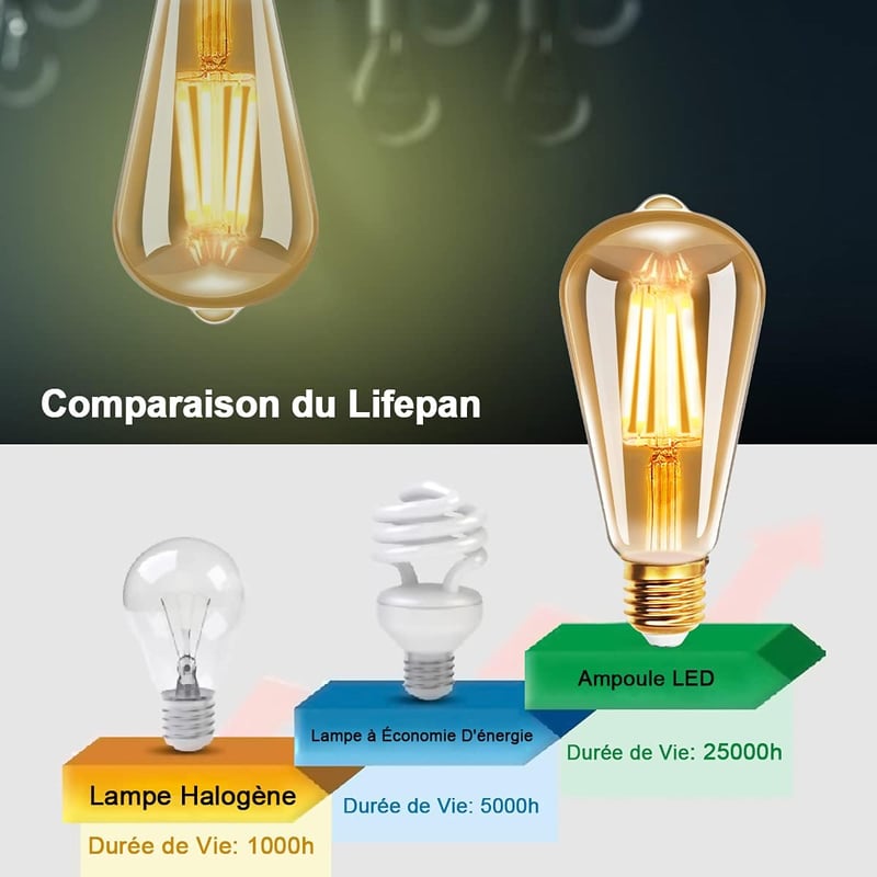 Extrastar E27 ST64 Retro Edison Izzó, 4W, 2200K Meleg Fehér, 400LM, Vintage Antik Dizájn, 35W Hagyományos Izzó Helyettesítő, 6 db-os Csomag