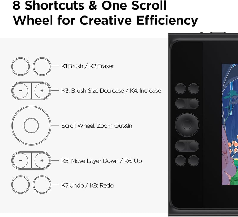 UGEE UE12 Plus 11,9" Grafikus Tablet Kijelzővel - 147% sRGB Színtér, Akkumentes Toll, 8 Gyorsgomb, Windows/Mac/Android Kompatibilis, Fekete