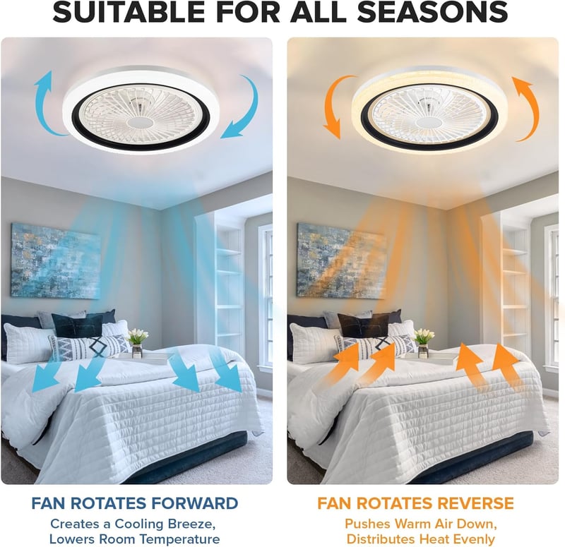 NACATIN Fekete Mennyezeti Ventilátor LED Világítással - Távirányítós Akril Lámpa Fokozatmentes Fényerő és Sebesség Szabályozással Hálószobáb