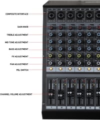 Weymic E-Series 8 csatornás professzionális keverőpult DJ-knek, stúdiófelvételhez, karaokéhoz - USB, XLR, 48V fantomtáp, Bluetooth 5