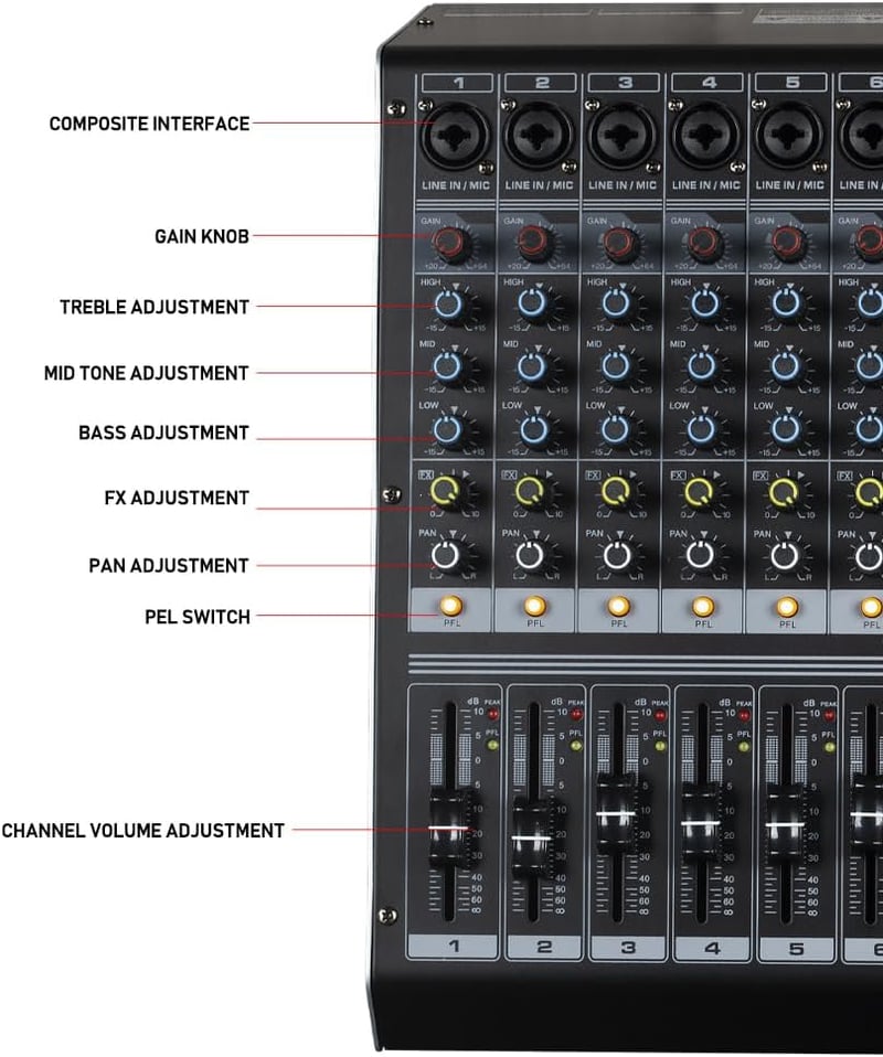 Weymic E-Series 8 csatornás professzionális keverőpult DJ-knek, stúdiófelvételhez, karaokéhoz - USB, XLR, 48V fantomtáp, Bluetooth