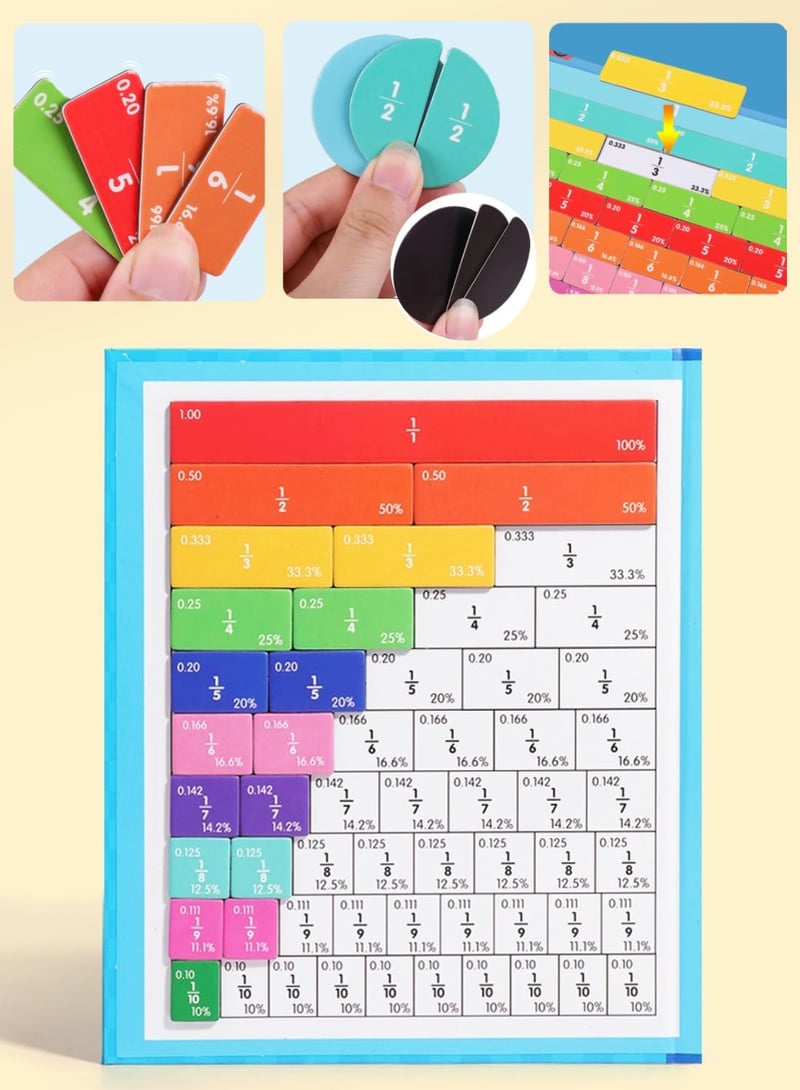 BLOOOK Mágneses Montessori Törtek Készlet - Matematikai Oktatóeszköz Általános Iskolásoknak