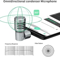 Boya BY-P4U USB-C mikrofon Android telefonokhoz és laptopokhoz, vlogoláshoz 6