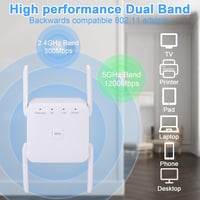 TP-Link AC1200 Dual Band WiFi Jelerősítő 4 Antennával, LAN Porttal 2