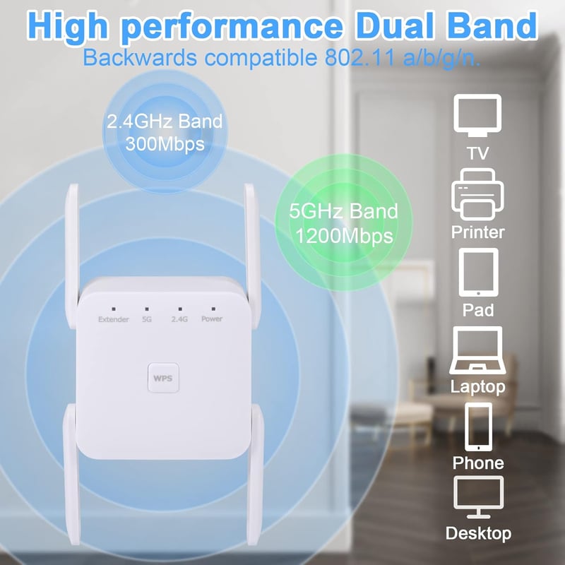 TP-Link AC1200 Dual Band WiFi Jelerősítő 4 Antennával, LAN Porttal