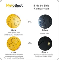 MeloBeat Tongue Drum 33 cm 15 Hangú - Professzionális Acél Handpan D-dúrban, Dalkönyvvel, Ütőkkel és Hordtáskával, Arany Színben 6