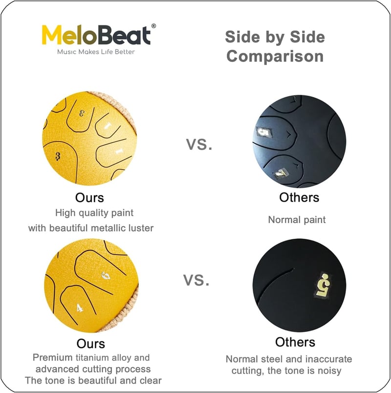 MeloBeat Tongue Drum 33 cm 15 Hangú - Professzionális Acél Handpan D-dúrban, Dalkönyvvel, Ütőkkel és Hordtáskával, Arany Színben
