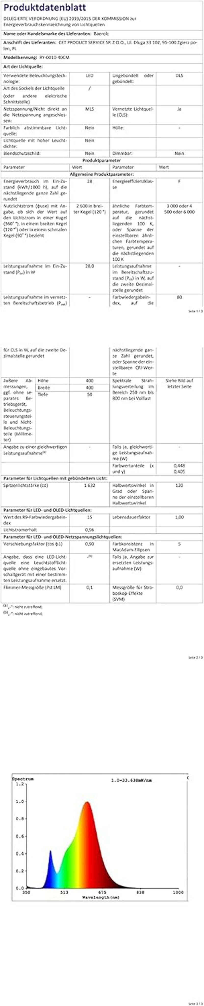 Baerolc 40 cm Fa LED Mennyezeti Lámpa Távirányítóval - Szabályozható Fényerő, 3000K-6000K Kerek Világítás Hálószobába, Irodába, Konyhába